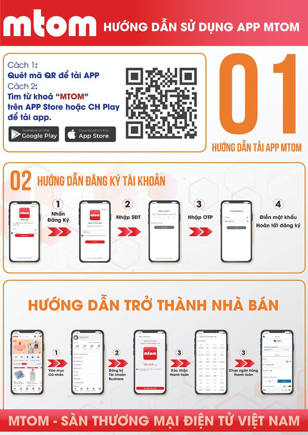 3 bước bán hàng đơn giản, hiệu quả trên sàn TMĐT MTOM